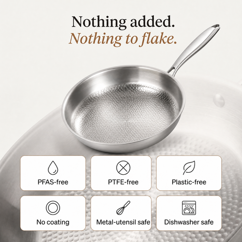 Strive Titanium Pan