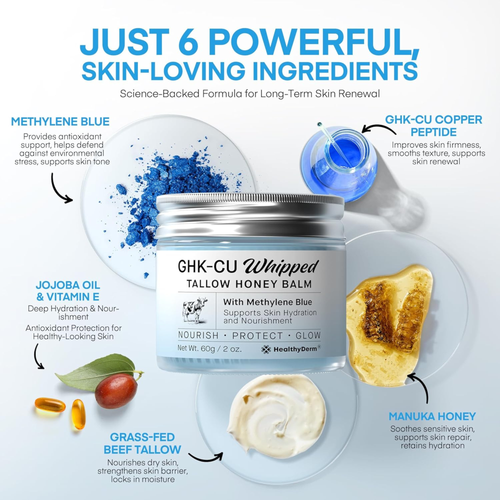 Advanced Firming GHK-Cu Peptides Balm*
