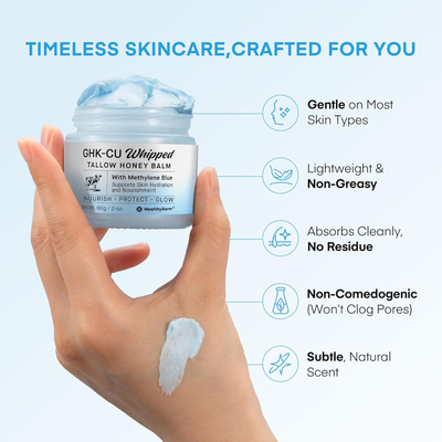 Advanced Firming GHK-Cu Peptides Balm*