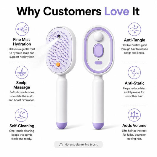 MistFlow™ — The 5-in-1 Hydrating Massage Brush